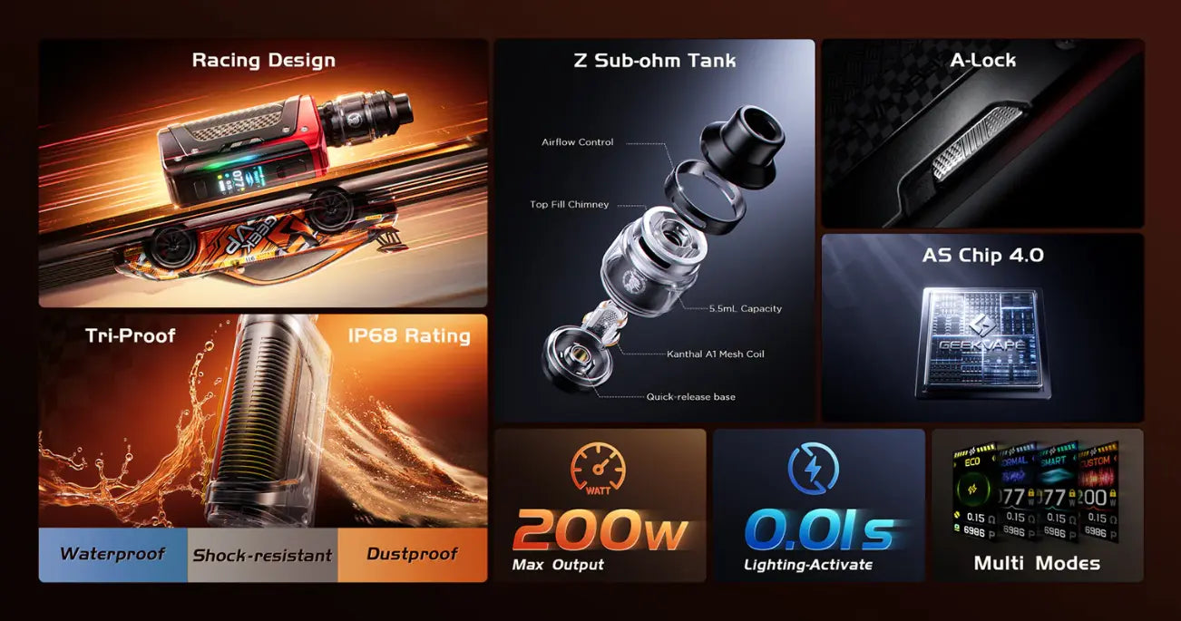Geekvape Aegis Legend 5 vape kit lifestyle render showing full kit with Zeus tank
