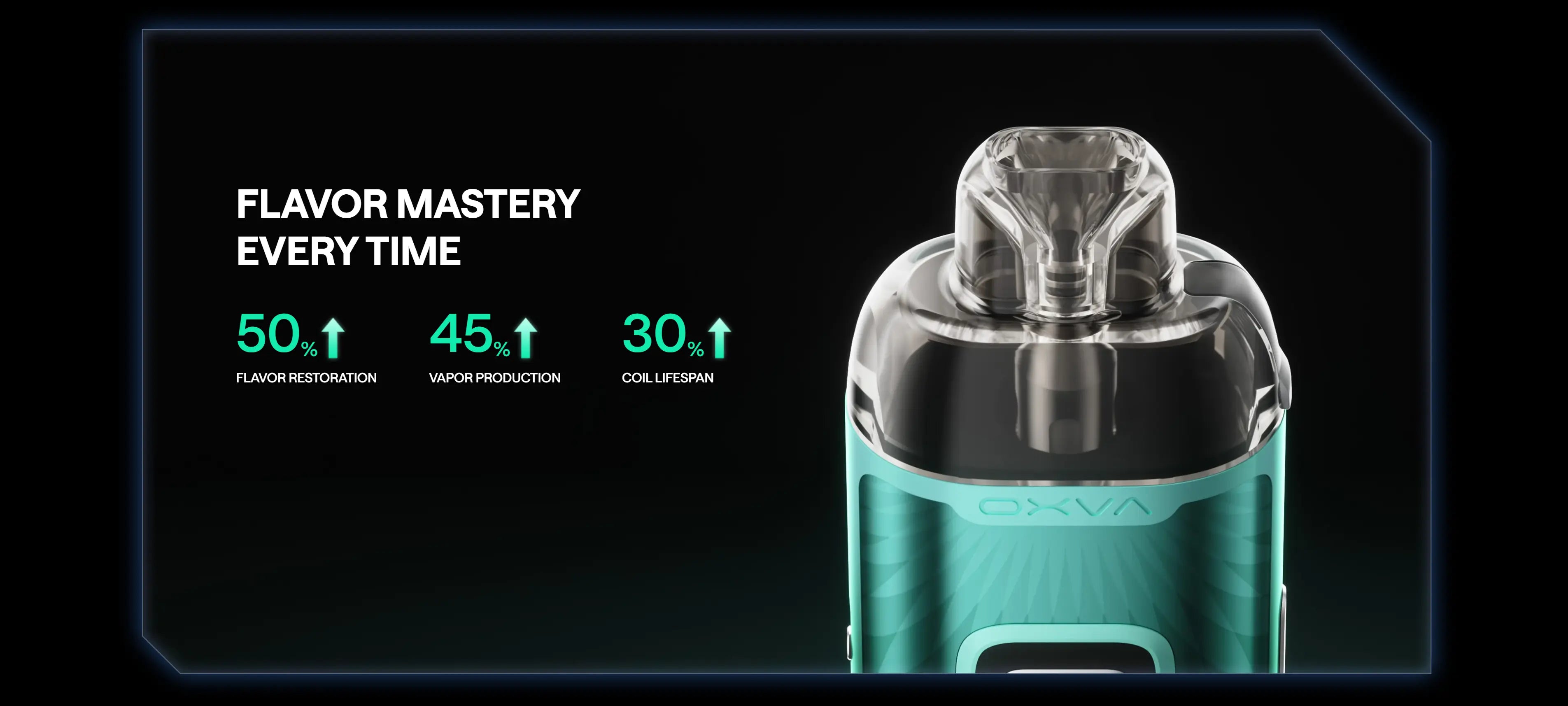Oxva VPrime pod vape kit specification render showing 2600mAh battery and four resistance pod options