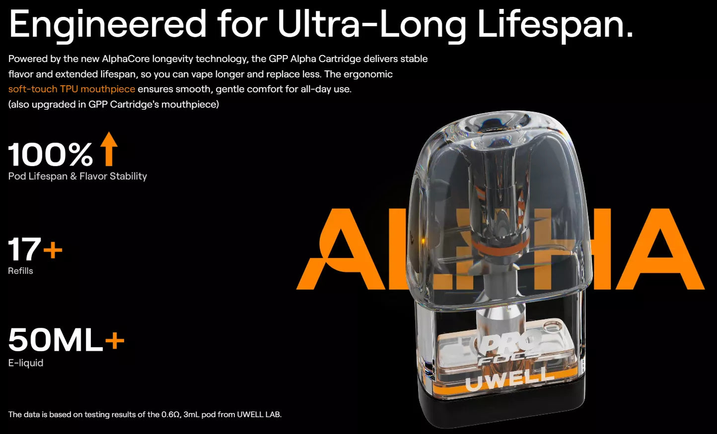Uwell Caliburn G5 AlphaCore GPP pods render showing coil construction and anti-leak design