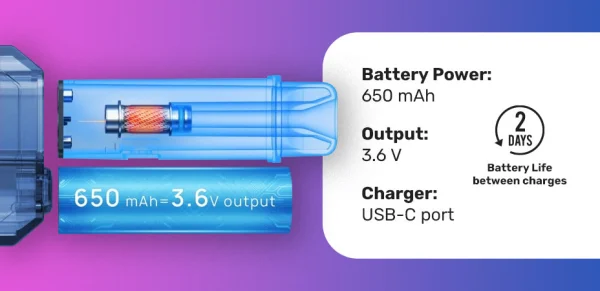 Aspire Gotek X 650mAh device the pods run on, with USB-C charging