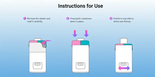Steps for fitting Elf Bar prefilled pods: remove the sticker, press the containers in, switch the toggle