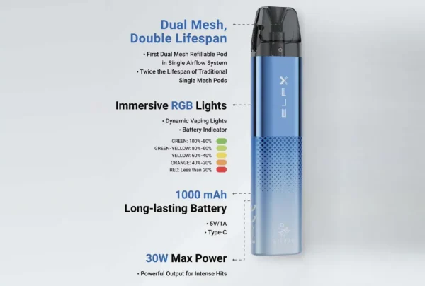 Elf Bar ELFX features: dual mesh, RGB lights, 1000mAh battery and 30W max power