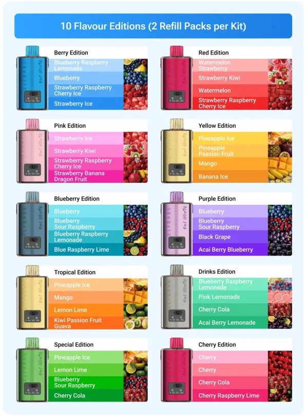 Elf Bar 4-in-1 Ultra 50 flavour editions, each a four-flavour set across the range