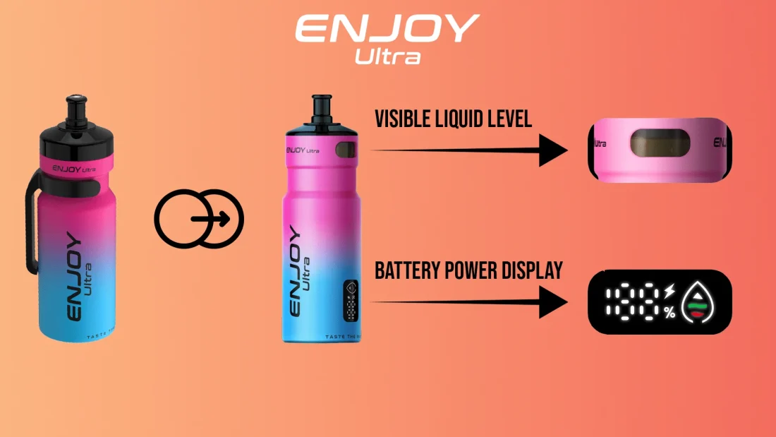 Enjoy Ultra 9000 refillable vape with visible liquid level window and battery power display
