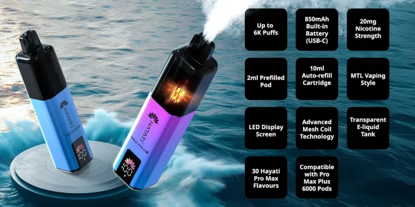 Hayati Pro Max+ 6K specifications: up to 6,000 puffs, 850mAh USB-C, 2ml pod and 10ml auto-refill