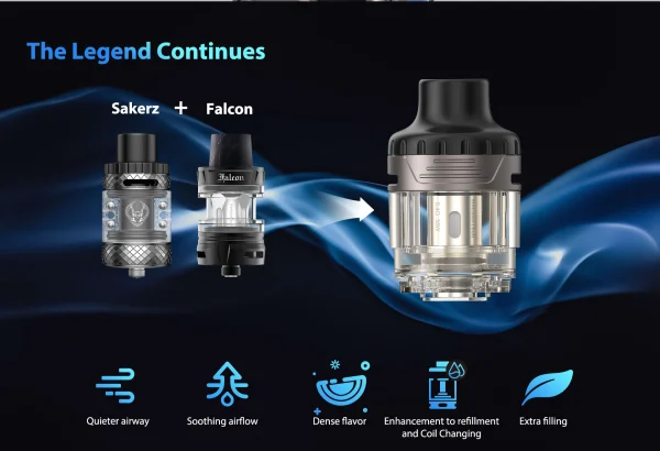 HorizonTech Durandal pod tank shown alongside the Sakerz and Falcon tanks it descends from, with airflow and flavour feature icons