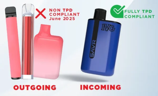 Old single-use disposables beside the IVG SAVR, marked outgoing and incoming