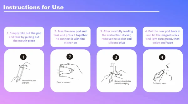 Instructions showing how to remove and replace a Juicy Pod Novamax 10K prefilled pod