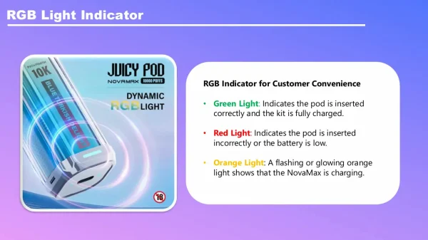 Juicy Pod Novamax 10K RGB light indicator guide confirming a pod is inserted correctly
