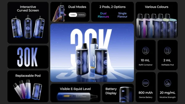 Lost Mary Nera 30K Pureview spec overview: curved screen, dual modes, two pods, 800mAh, 20mg