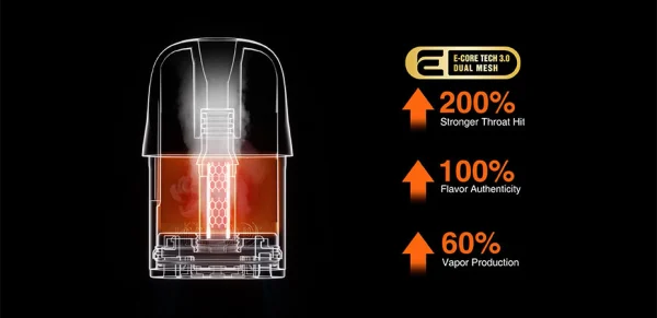 Lost Vape Thelema Elite S E-Core Tech 3.0 dual mesh coil detail