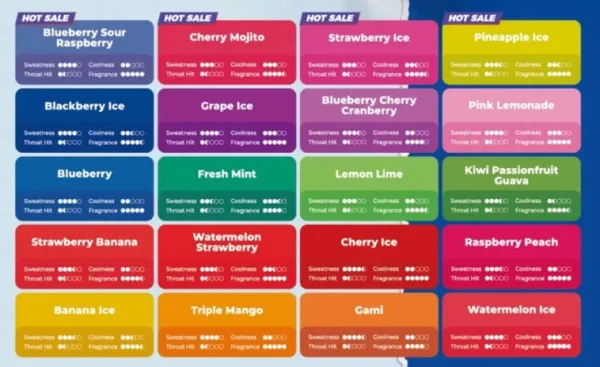 The MaryLiq by Lost Mary flavour range with sweetness and coolness ratings