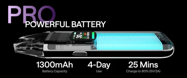 OXVA Xlim Pro 2 1300mAh battery, four-day use and 80 percent charge in 25 minutes