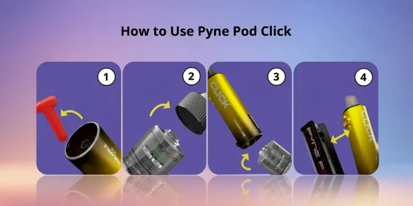 How to use the Pyne Pod Click 50K, four-step setup showing the pods and twist mouthpiece