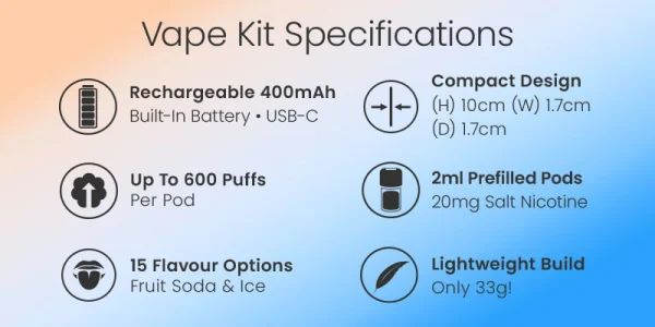 SKE 600 Pro specifications: 400mAh, 600 puffs, 2ml pods, 15 flavours, 33g