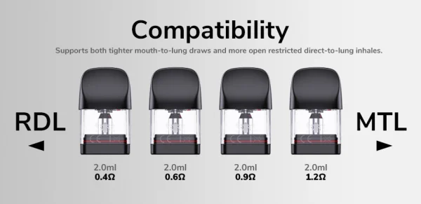 Uwell Caliburn G5 Lite GPP pod coil compatibility chart showing 0.4ohm, 0.6ohm, 0.9ohm and 1.2ohm options