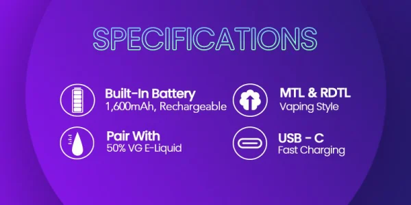 Vaporesso XROS 5 Nano specifications: 1600mAh, MTL and RDTL, 50% VG, USB-C