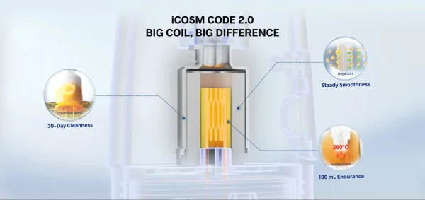 VooPoo Argus G3 Mini iCOSM Code 2.0 coil cutaway
