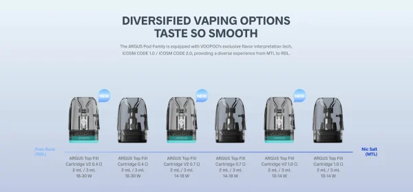 The Voopoo Argus Top Fill cartridge family, from RDL to MTL resistances